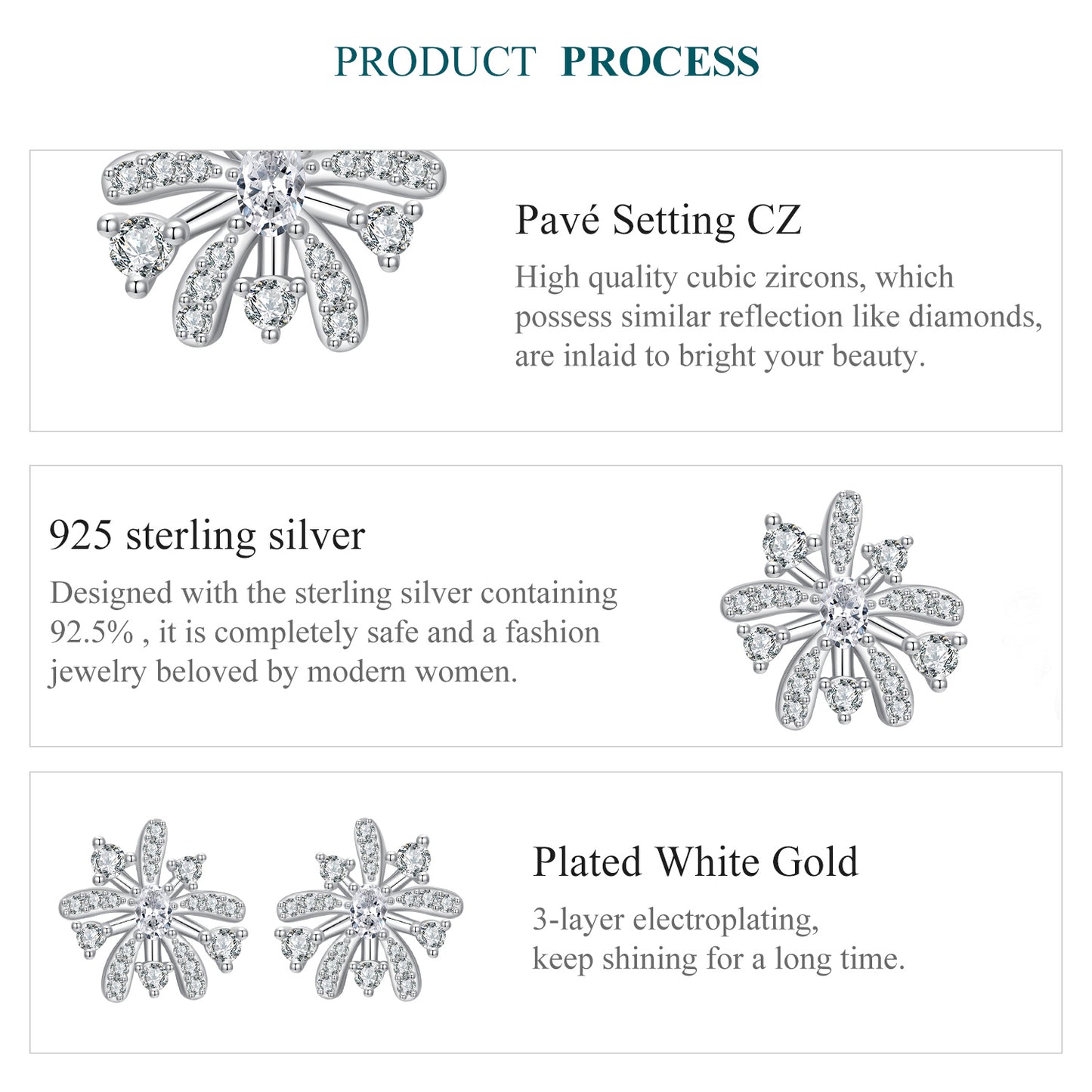 Blossom Radiance Stud Earring